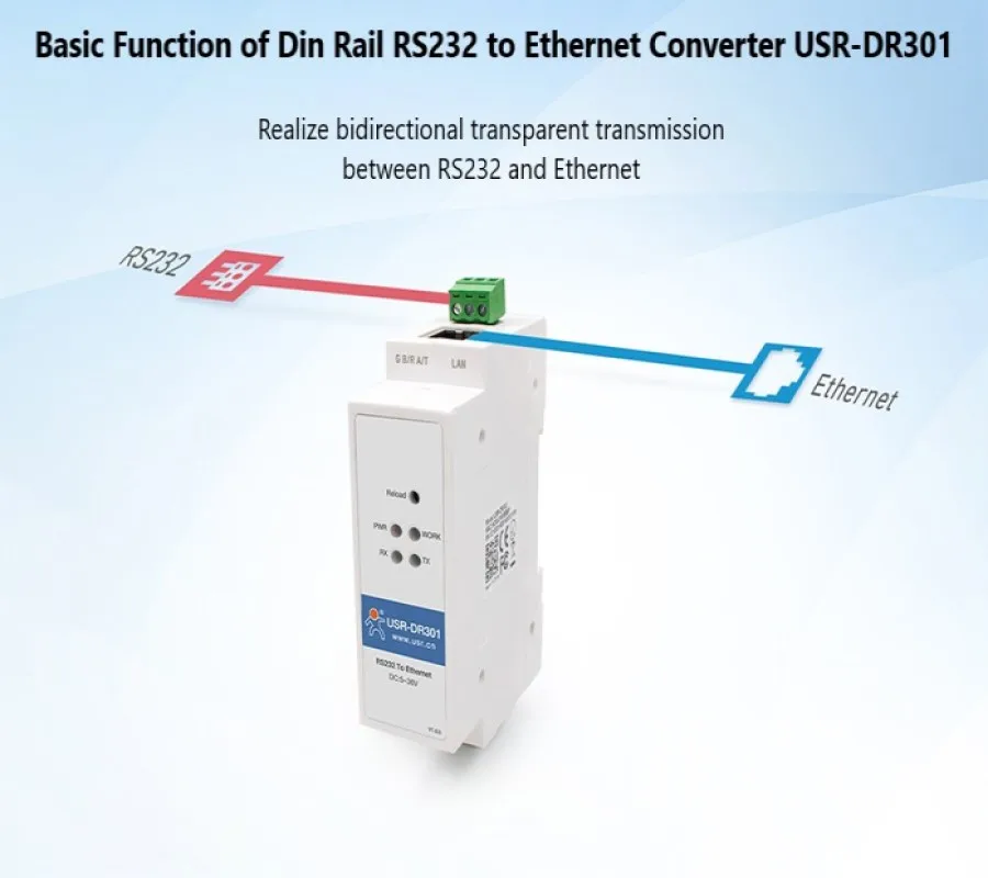 Imagem -04 - Din-rail Rs232 Pcs Usr-dr301 Porta Serial para Ethernet Conversor Bidirecional de Transmissão Transparente entre Rs232 e Rj45