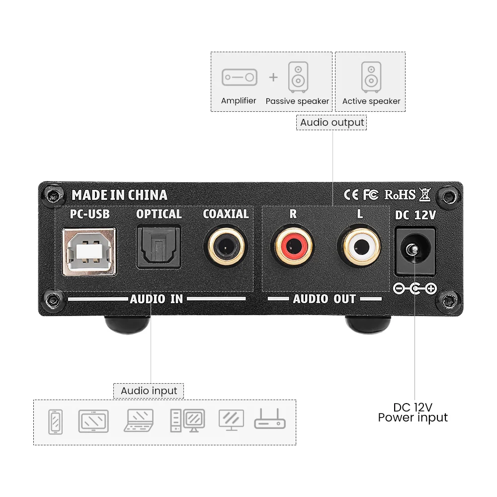 AIYIMA Audio DAC A5 Pro TPA6120 Mini HIFI USB DAC Decoder Audio headphone Amplifier 24BIT 192KHz LM49720 ESS9018K2M AMP DC12V