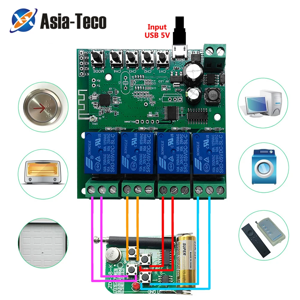 

WI-FI умный переключатель самоблокирующийся кирпечей из глины дистанционного Управление DC 5V-32V постоянного тока 12V AC 220V 4-полосная триггерный релейный модуль Беспроводной переключатель для умного дома