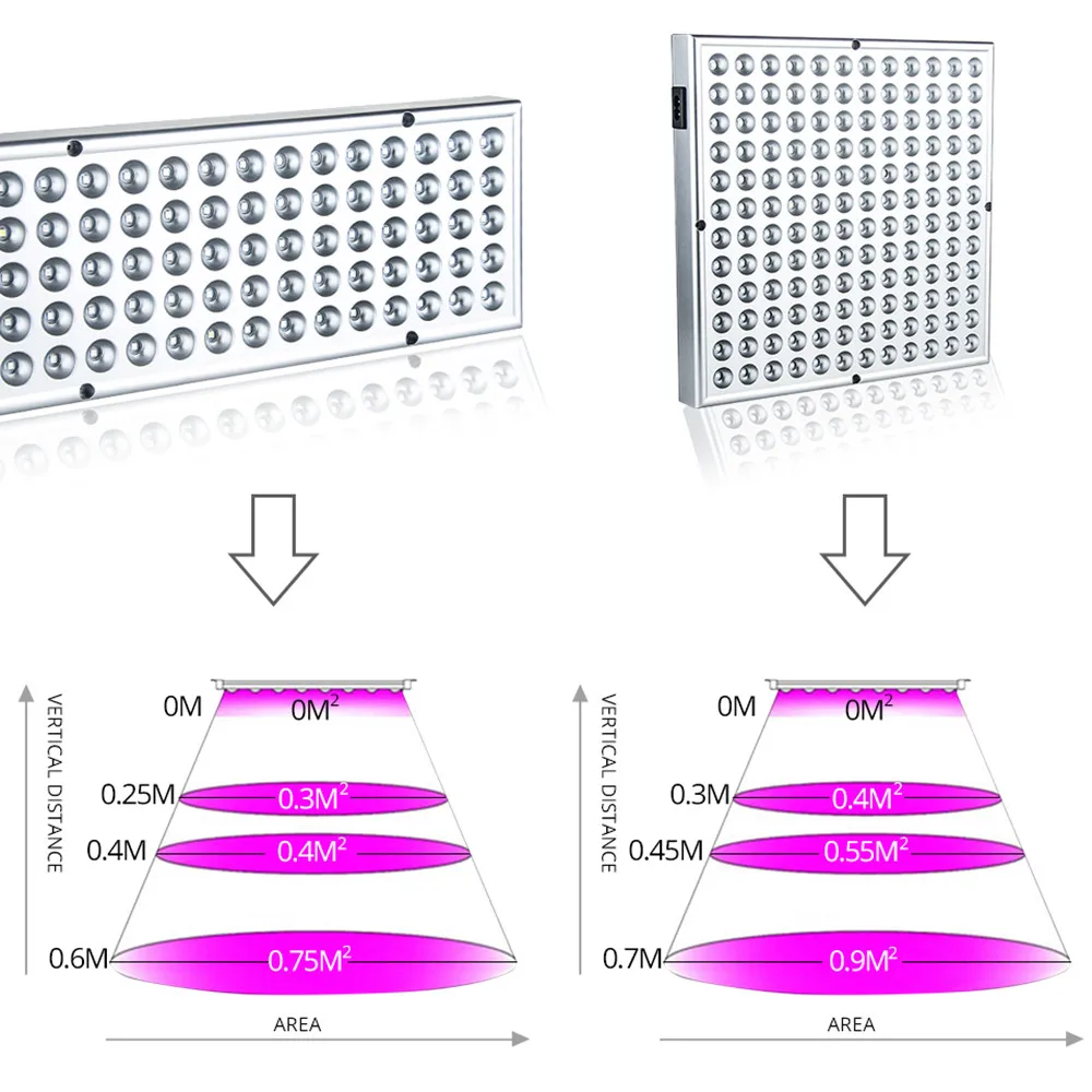 Lámparas LED de espectro completo para cultivo de plantas de interior, iluminación para cultivo de plántulas de flores, 25W, 45W, 300W, AC85-265V