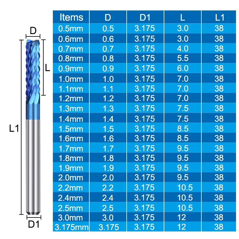 XCAN Carbide End Milling Cutter 10pcs 3.175 Shank Blue Coated CNC Router Bits Engraving Edge Cutter End mill 0.8-3.0mm