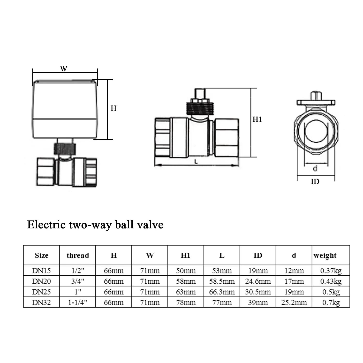 AC220v 2 way Motorized electric ball valve electrovalve motorised valve 3 wires with drive actuator 360° plumbing