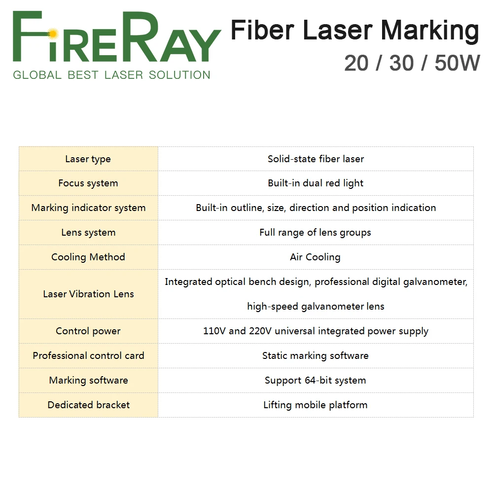 FireRay 1064 нм 20 Вт 30 Вт 50 Вт раздельная портативная волоконная лазерная маркировочная машина для зоны маркировки 150x150 мм