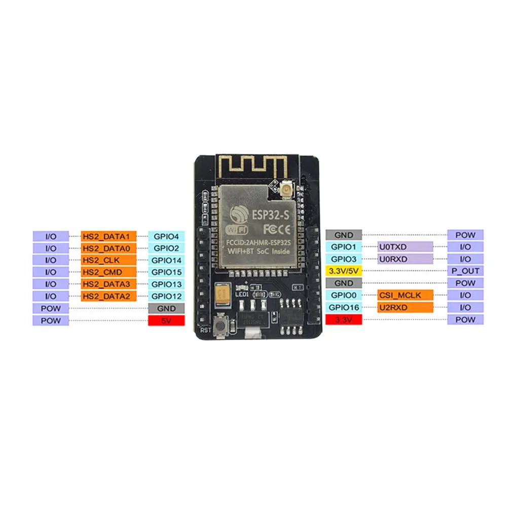ESP32-CAM ESP32 المسلسل إلى واي فاي بلوتوث متوافق ESP32 كام مجلس التنمية كاميرا صغيرة منخفضة استهلاك الطاقة اختبار المجلس