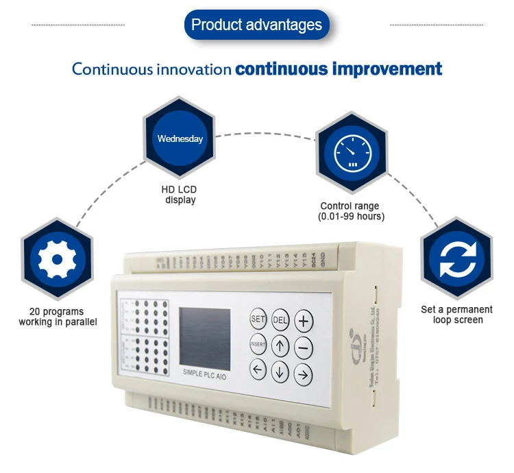 Huaqingjun 16-in 16-out Relay Output PLC 2AI 2AO 0-20mA 0-10V PLC Controller for Inverter