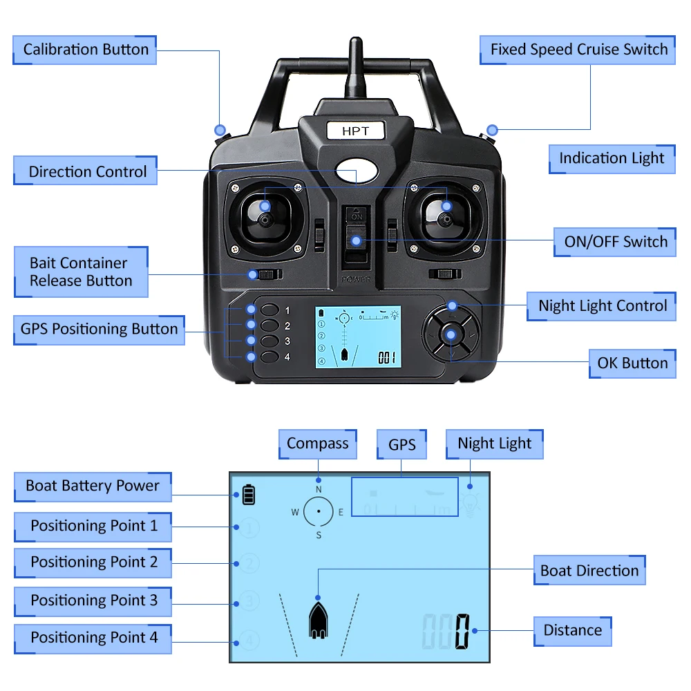 GPS RC Fishing Bait Boat telecomando automatico 500m Fish Finder Bait Boat fino a 2.0kg Lure RC Ship con luce notturna