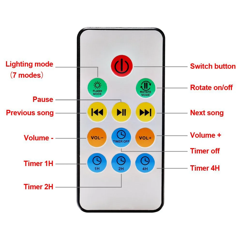 Lámpara de proyector de olas oceánicas con Control remoto, luz LED nocturna con 7 colores cambiantes, reproductor de música, para decoración de