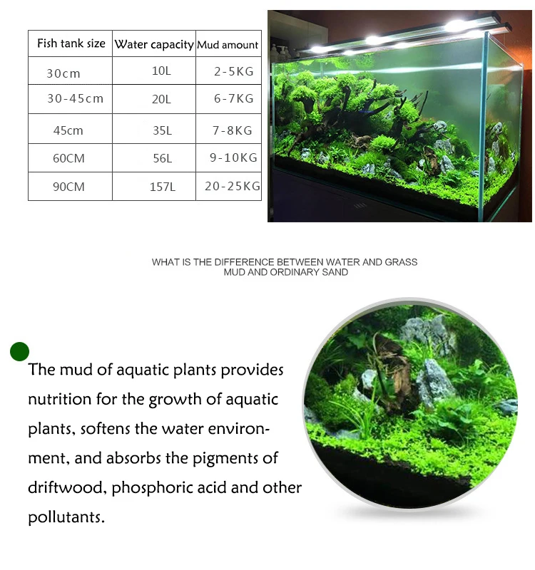 Aquarium Water Grass Mud Plant Seed Soil Fish Tank Bottom Sand Nutrient Soil Black Mud Water Grass Tank Bottom Soil Fertilizer