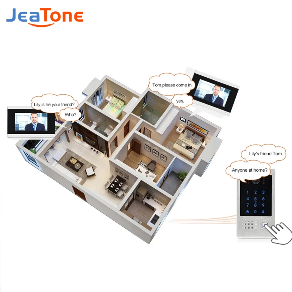 Jeatone 4-wire Outdoor Doorbell Calling Panel Password Swiping Door Bell AHD 1080P/720P Video Intercom System IP65 Waterproof