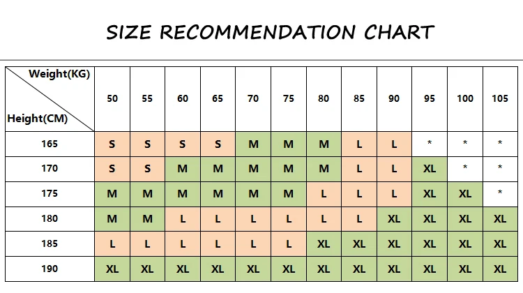 Manufacturer size chart
