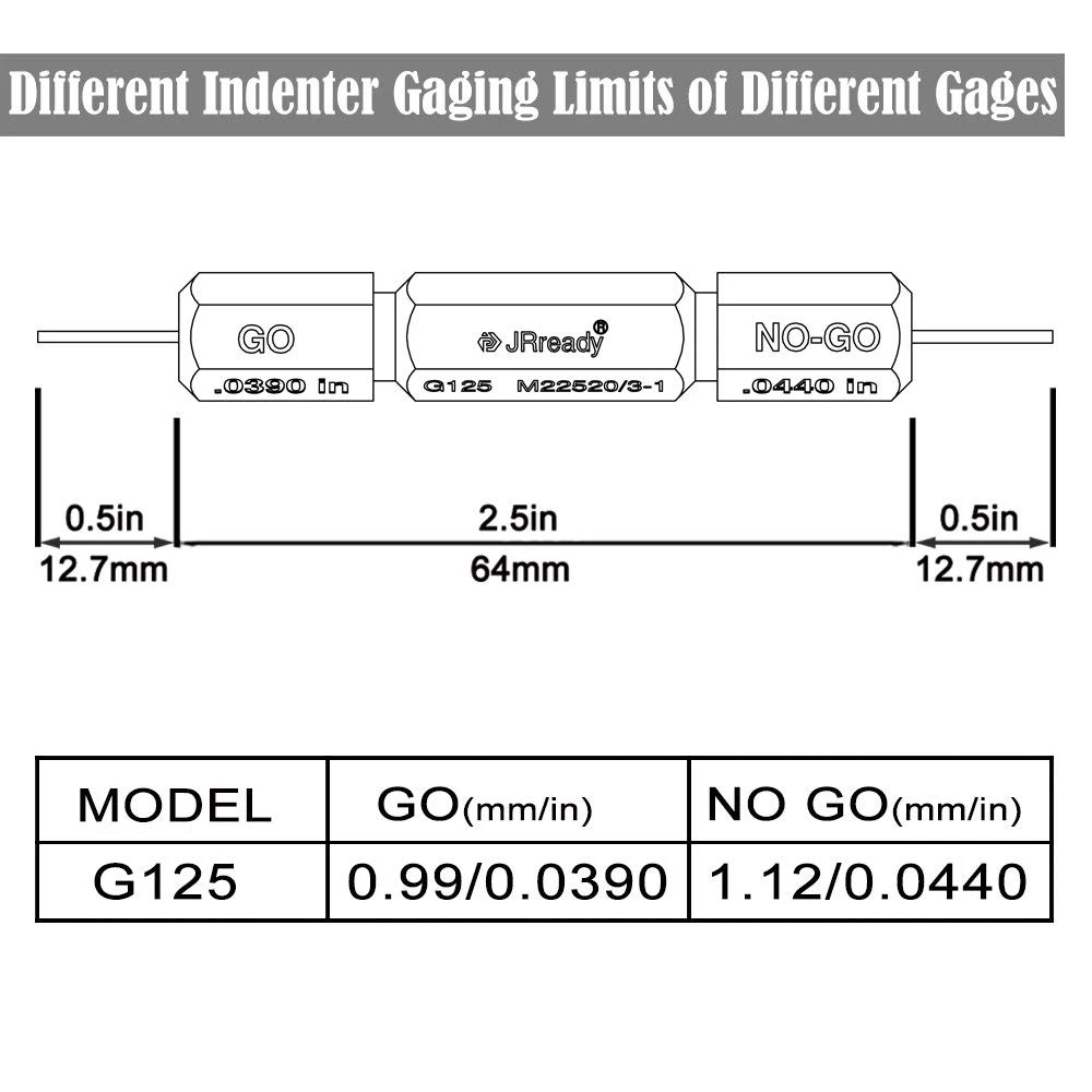 Imagem -04 - Jrready G125 Go-nogo Calibre M22520 301 Usado para Friso Ferramenta M22520 1-01 e M22520 2-01