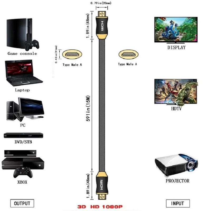 TINMUNN HDMI-compatible Cable  3D for HD TV LCD Laptop PS3 Projector Computer Cable 0.5m1m 10m 33ft 15m50ft 20m