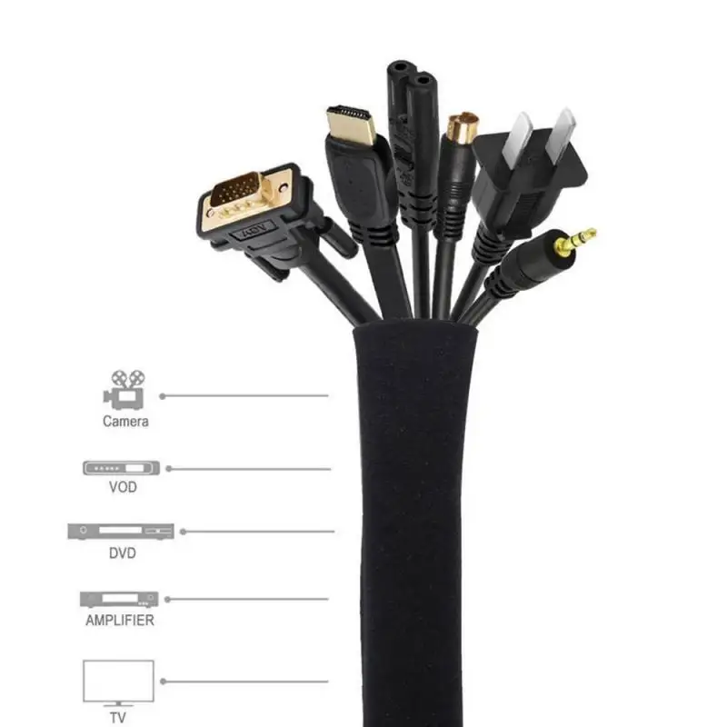 Wholesale Cable Management Cover Computer Cable Sorting Storage Cover With Zipper Cable Protection Cover Anti-static Odorless