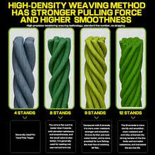 Braided PE Fishing Line 9/12 Strands #3