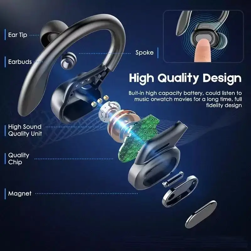 TWS Bluetooth Earphones With Microphones Sport Ear Hook LED Display Wireless Headphones HiFi Stereo Earbuds Waterproof Headsets