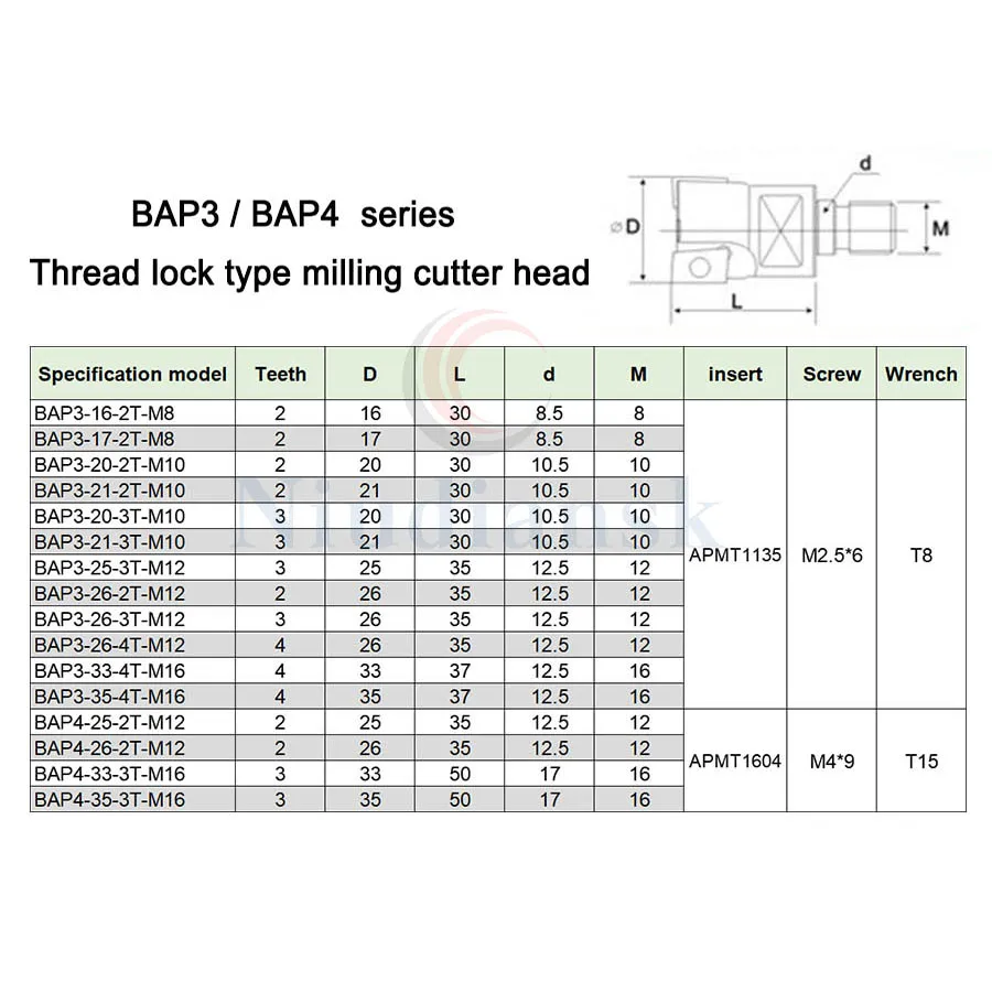 BAP3ขวามุมไหล่ End Mill หัวล็อคฟันประเภทกันกระแทกหัวตัด + 10Pcs APMT1135คาร์ไบด์ CNC เครื่องกลึงมิลลิ่งแทรก