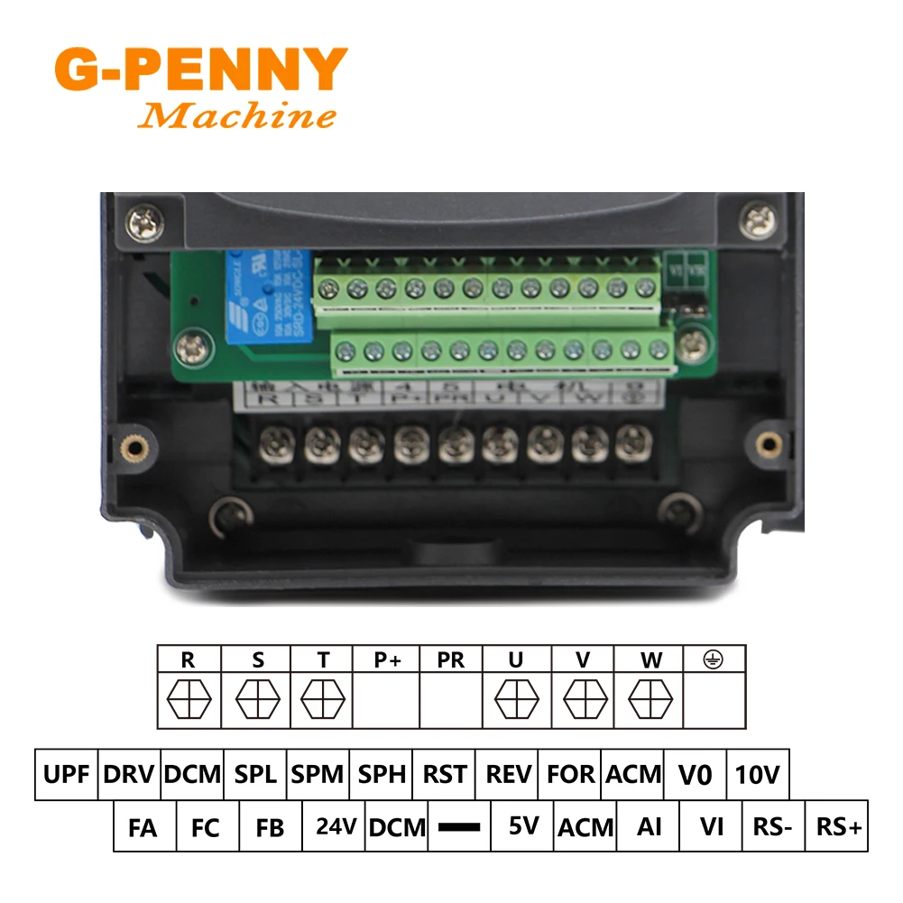 1.5KW HUANYANG 110V/ 220v /380v Inverter CNC Spindle motor speed control  Variable Frequency Drive 0-400Hz 3P output