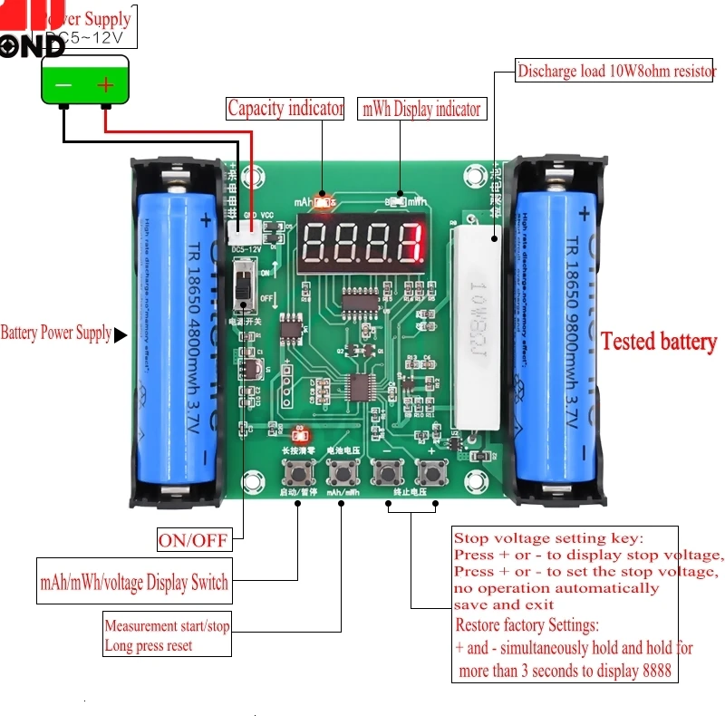 Imagem -03 - Verificador de Capacidade da Bateria de Lítio Embutida Bateria 18650 Mah Mwh Digital Monitor de Bateria de Carga Eletrônica dc 5v12v