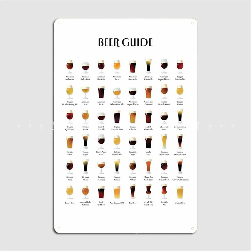 Beer Guide Chart Poster Metal Plaque Classic Wall Cave Painting Décor Cinema Tin Sign Posters