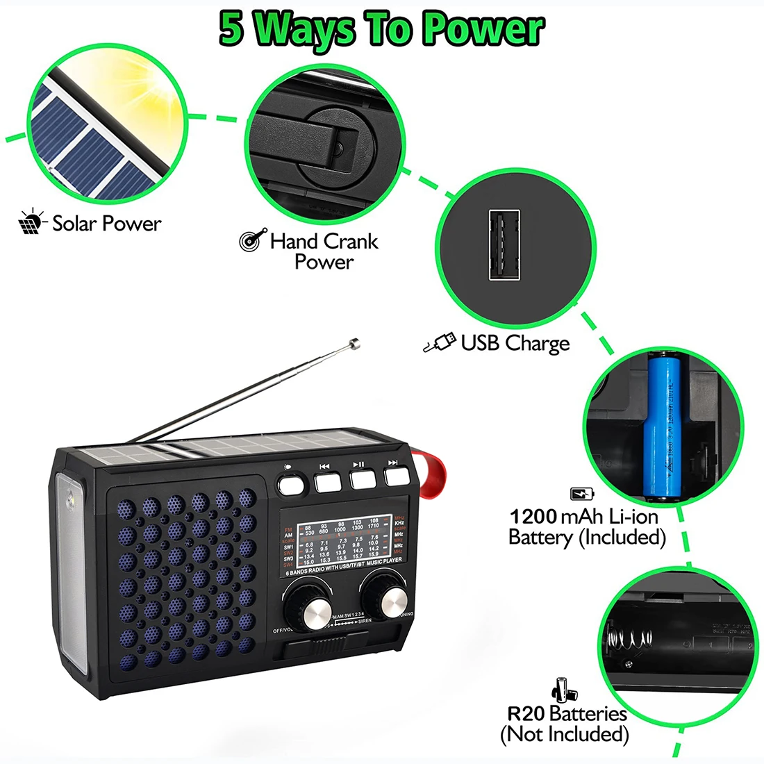 2025 最新の緊急ラジオ充電式ポータブル FM AM SW1-4 ラジオ Bluetooth スピーカー USB ディスクまたは TF カード MP3 音楽プレーヤー