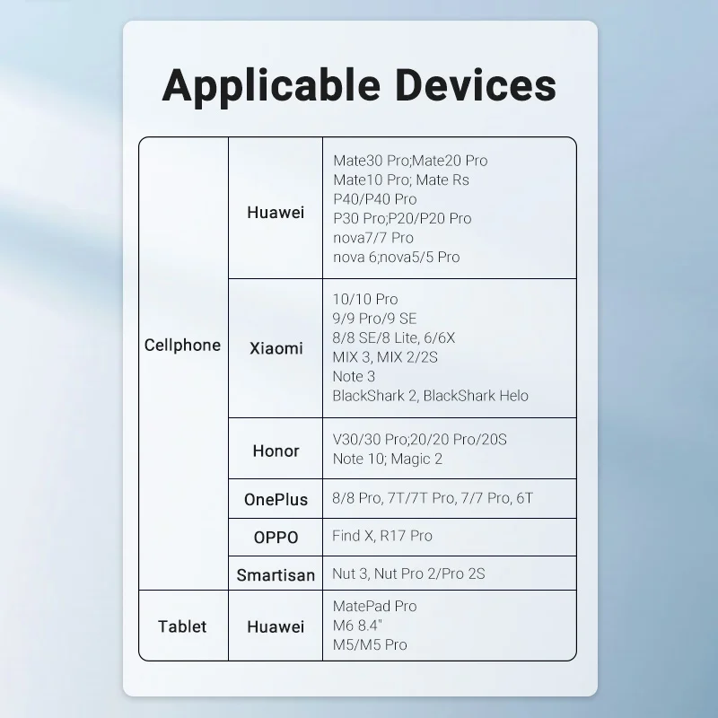 Tions Typ C zu 3,5 Jack Kopfhörer USB-C Typ C zu 3,5mm Kopfhörer AUX Adapter Audio Kabel für Huawei p40 P30 Pro Xiaomi 10 9