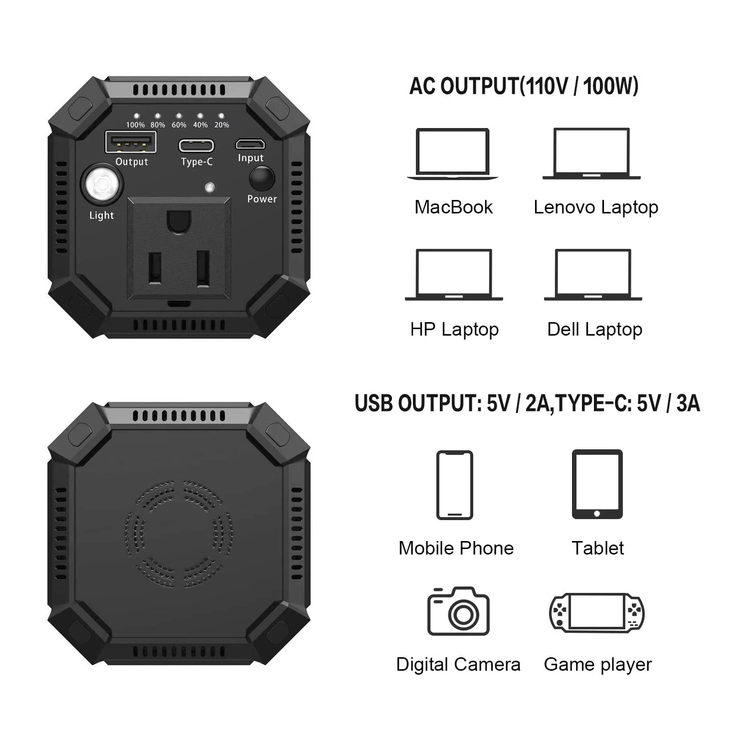 Mới Đến AC & DC PD 120W Bộ Sạc Nhanh Fast Charge Sinh Laptop Di Động 31200MAh Công Suất Ngân Hàng mạc, airpod, Ipad, Laptop