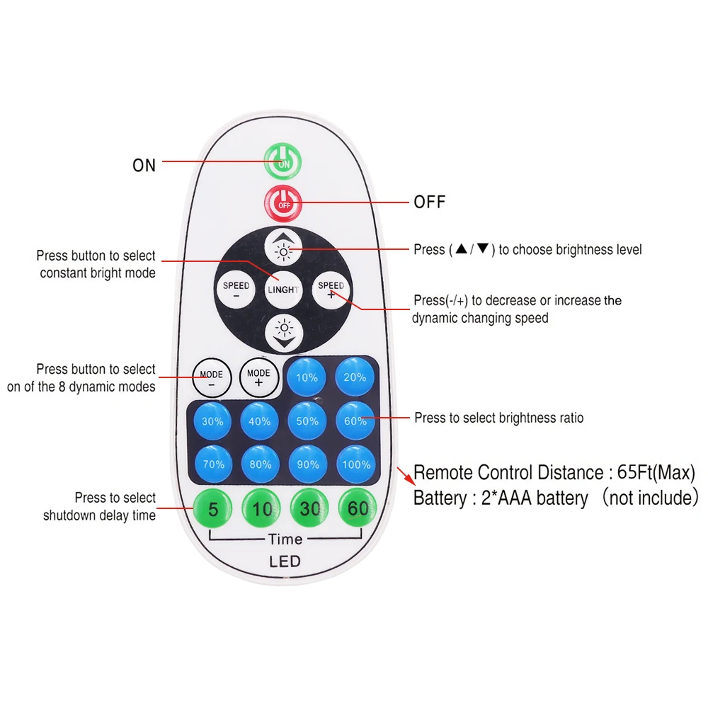 AC 110V 220V LED Neon Strip Light Dimmer 23Keys IR Remote Control 750W Single Color Neon Light Dimmer EU US AU UK Plug