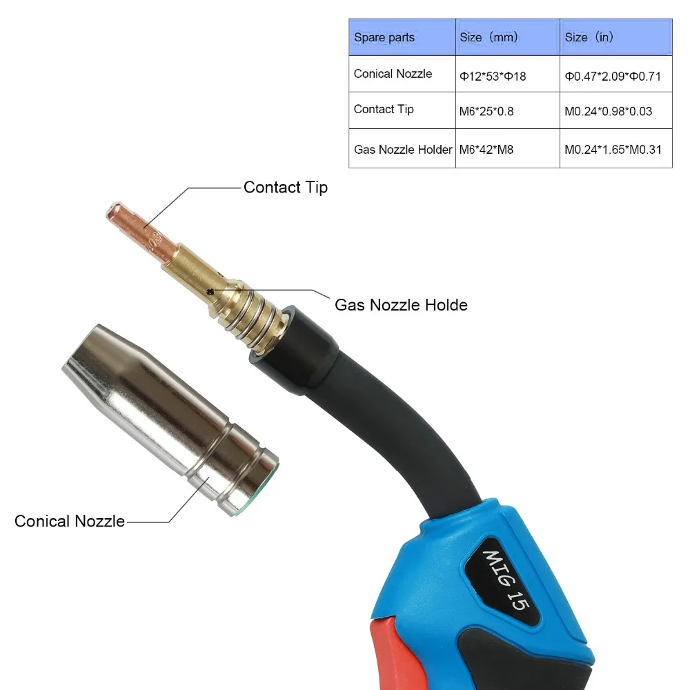 Welding Machine Welding Torch MIG Torch 150A Binzel Type CO2 MB15 MIG Welder with Euro Connector 2M/3M/4M For MIG MAG