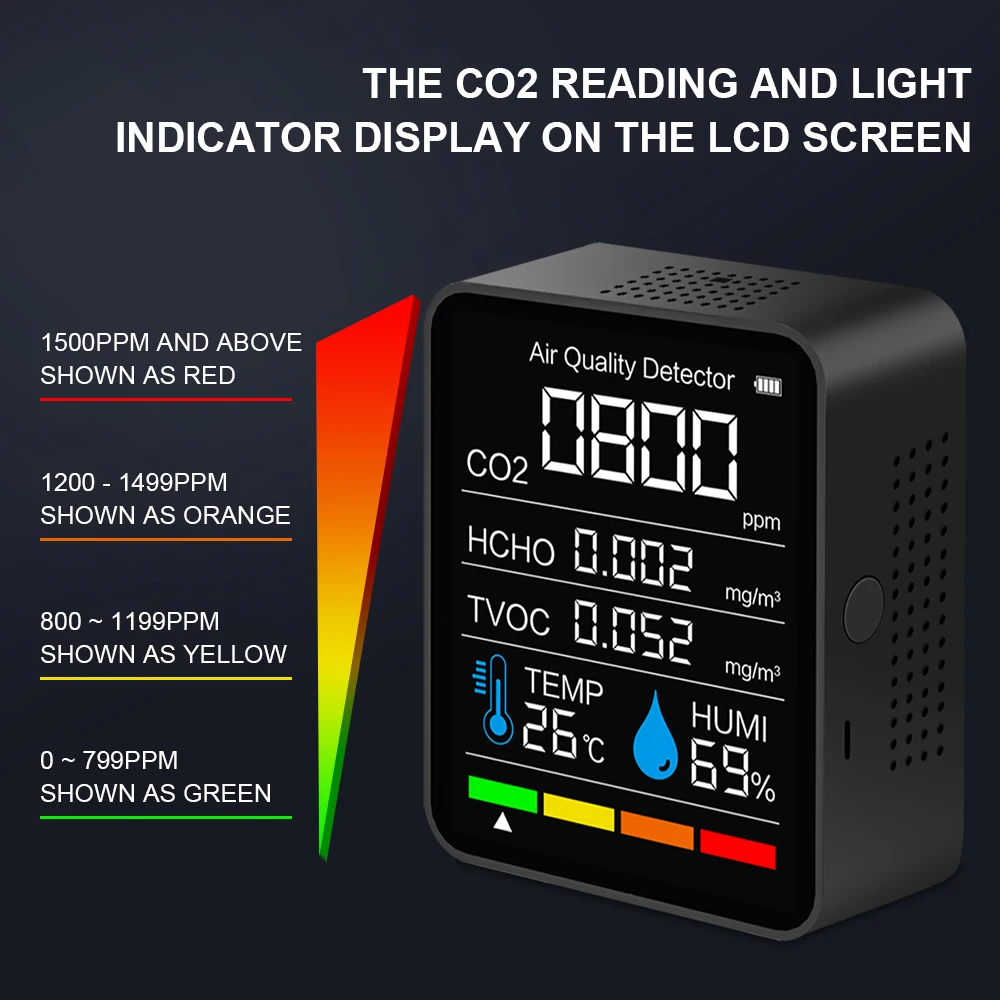 Detektor dwutlenku węgla Monitor jakości powietrza analizator TVOC HCHO CO2 inteligentny miernik cyfrowy wewnętrzny Tester czujnik temperatury i