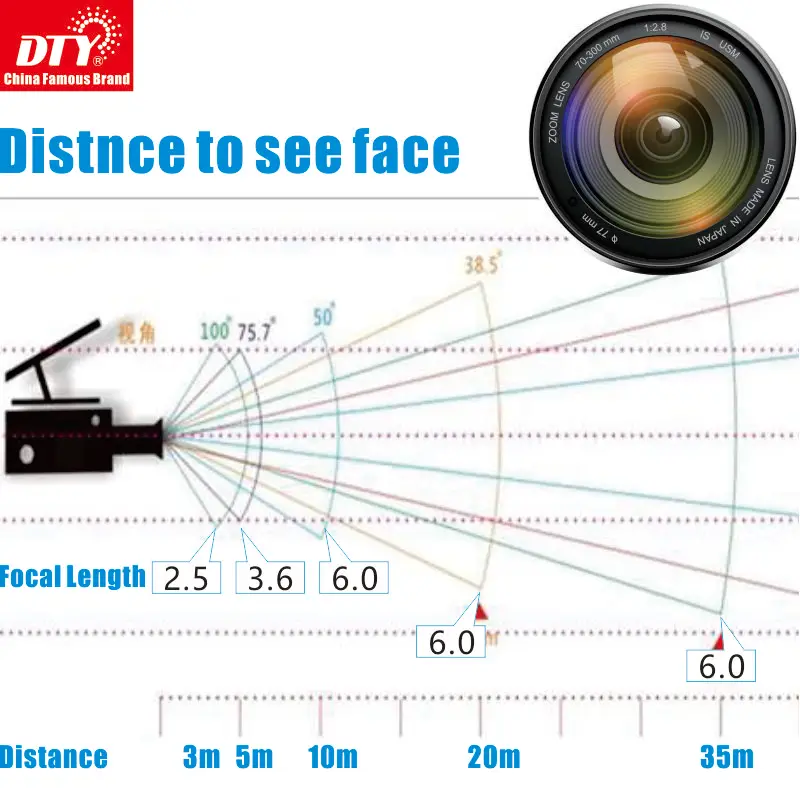 Hot Koop Universele 1080P Mini Achteruitrijcamera Auto Camera