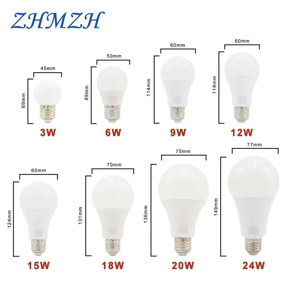 3W 6W 9W 12W 15W 18W 20W Lamp Bulb Ultra Brightness Energy Saving Table Lamp Bulbs Chandelier LED Light Bulb 165-265V E27