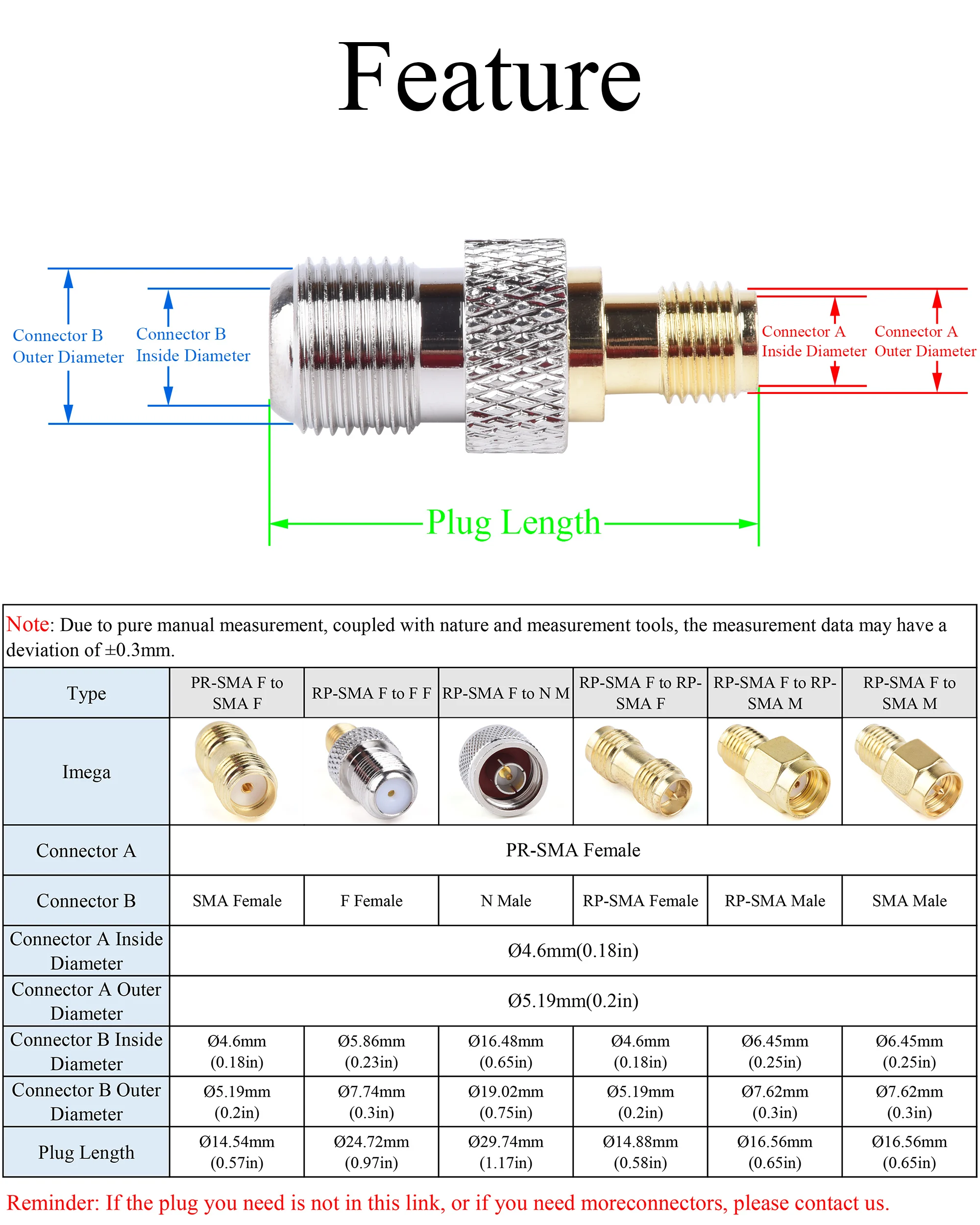 5Pcs RF Coaxial Connector RP-SMA Female to SMA RP-SMA N Male  Plug/SMA RP-SMA F Female Jack Adapter Use For TV Repeater Antenna