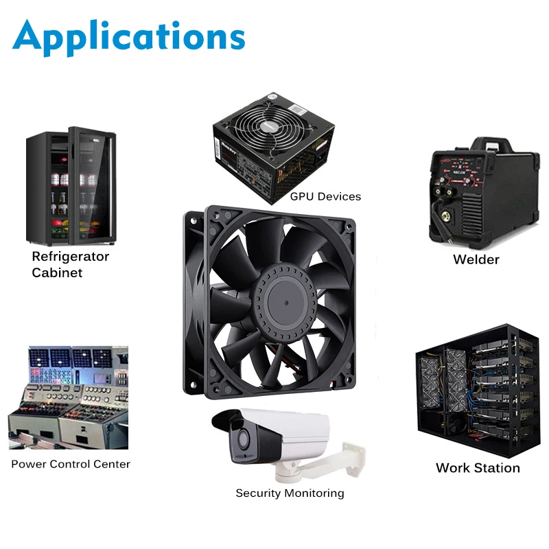 GDSTIME 14 سنتيمتر مروحة 140 مللي متر x 38 مللي متر 12 فولت 24 فولت المزدوج الكرة تحمل تيار مستمر فرش مروحة التبريد 223 CFM كبير قضية تدفق الهواء مروحة برود...