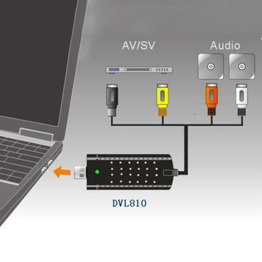 USB Video Capture Card Adapter TV DVD VHS Captura de v deo Card Audio AV for Computer/CCTV Camera USB 2.0