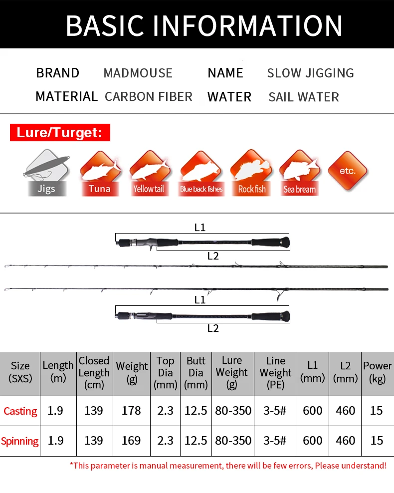 MADMOUSE Japan Full Fuji Parts Slow Jigging Rod 6'3 Jiggewicht 80-350G 15kg Spinn-/Casting-Bootsrute Salzwasser-Angelrute – Detail 2