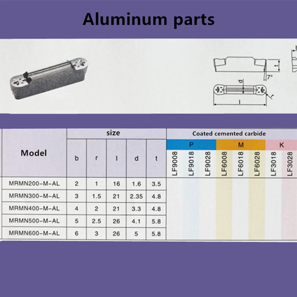 MRMN200 MRMN300 MRMN400 carbide inserts, high quality parting inserts, slotting inserts for aluminum cnc lathe tools