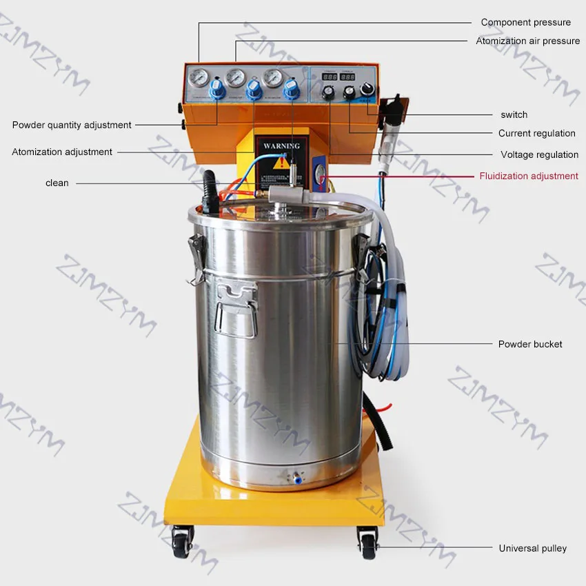 PISTOLA DE PULVERIZACIÓN de alta presión, máquina de recubrimiento de polvo electrostático de 35W, WH-880, sistema de experimentos de pintura, pulverización eléctrica, 220V