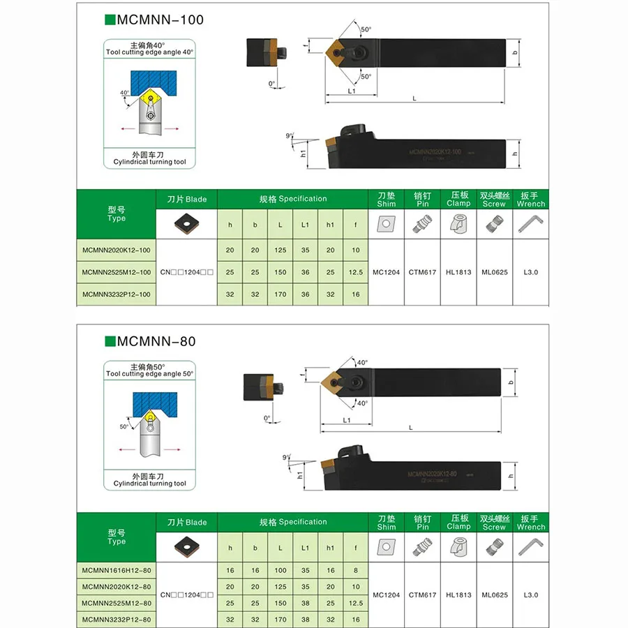 MCMNN1616H12-80 100 MCMNN2020K12-80 100 MCMNN2525M12-100 80 MCMNN2525M16-100 CNC Lathe Cutting Tool External Turning Tool Holder