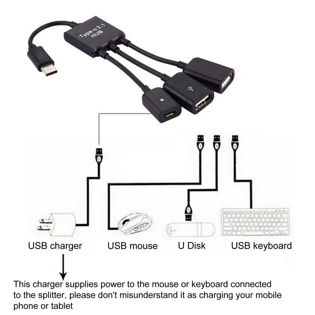 Kabel 3 w 1 Micro USB typu C na 3 OTG z dwoma portami do tabletu, myszy i klawiatury Konwerter adaptera Micro USB typu C