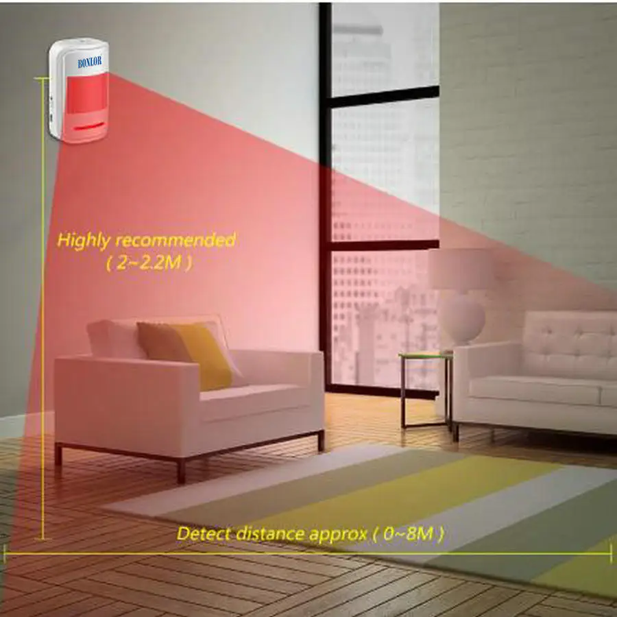 New 2020 Home Alarm System Infrared PIR Sensor Is Used In GSM PSTN Built-in Antenna Wireless PIR Motion Sensor Detector