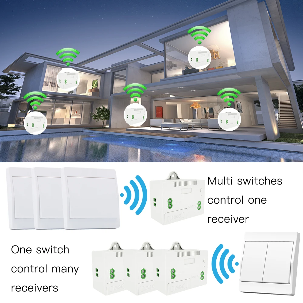 433Mhz Smart Home kinetic Switch Receiver 220V Module Self Powered No Battery Need Wireless ON/OFF Control Wall Panel For LEDDIY