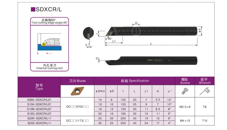 Inner Hole Machining Internal Lathe Turning CNC Tools Holder Enter angle 95 degree S10K/S12M/16Q-SDXCR07 S20R/S25S/S16Q-SDXCR11