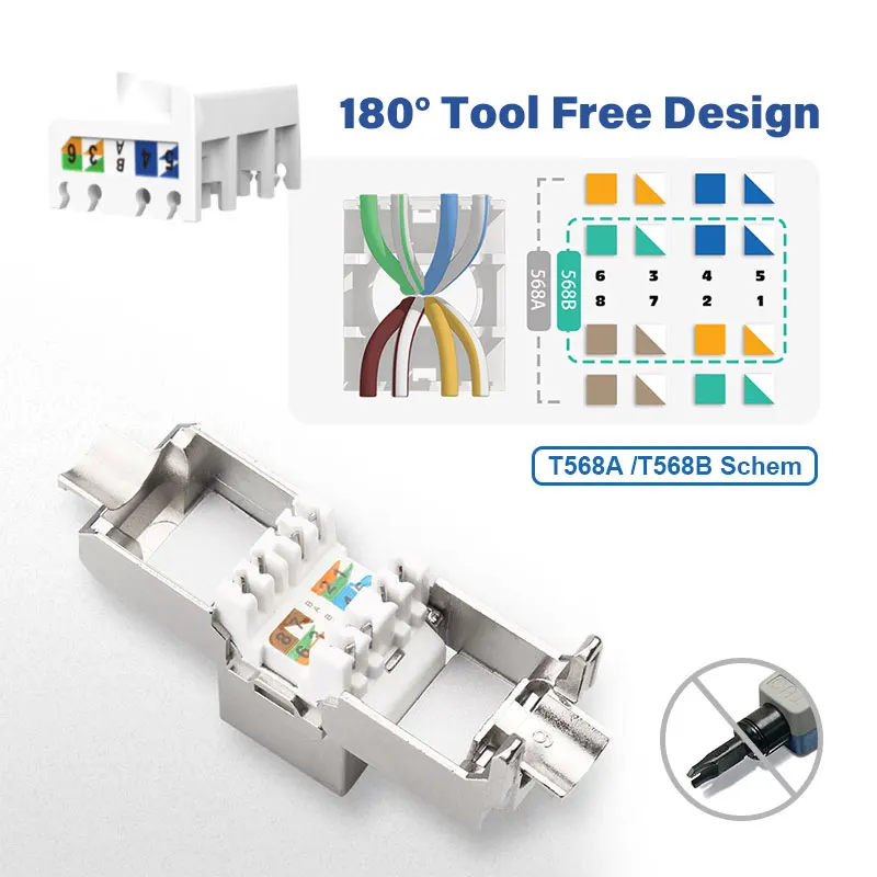 ZoeRax RJ45 CAT 7 Tool-Less STP Shielded Keystone Jack,  Keystone Zinc Alloy Module Coupler Adapter Wall Plate