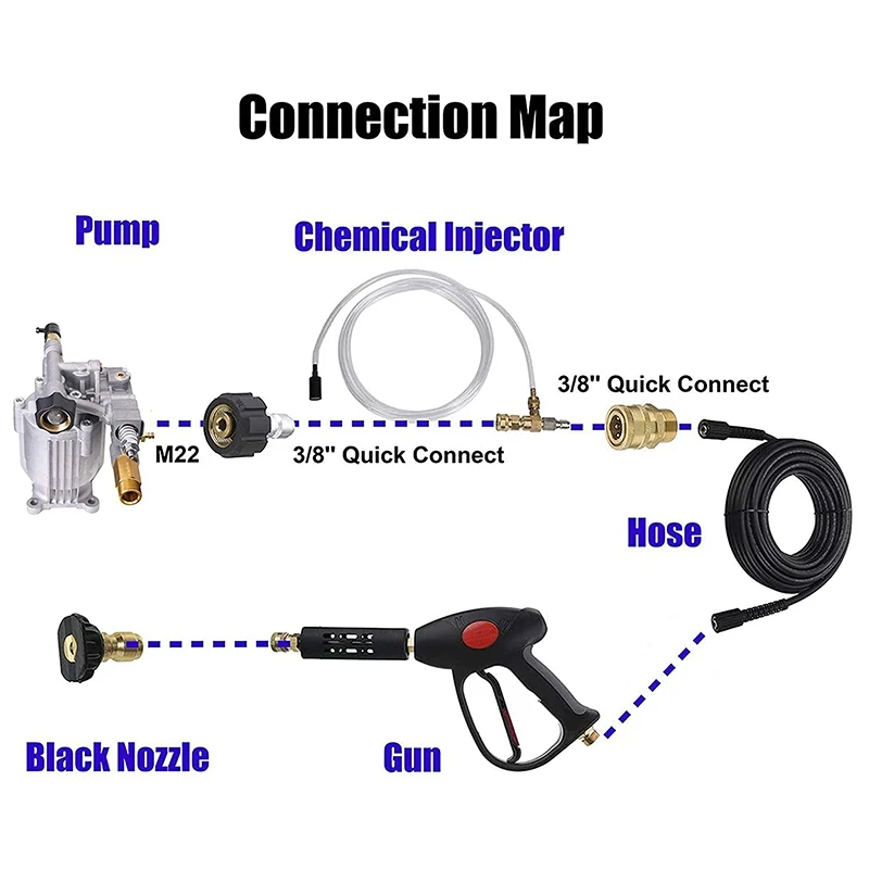 Adjustable Chemical Injector Kit,Soap Chemical Injector for Pressure Washer, 3/8 Inch Quick Connect