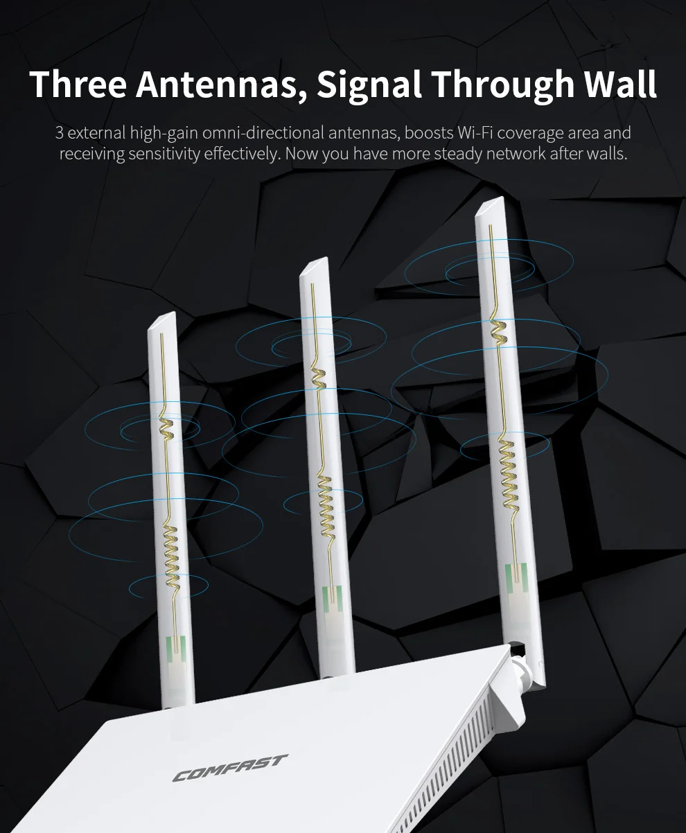 Comfast 300Mbps WiFi Router 2.4GHz Home Use Wireless Router 3*5dBi High Gain Omni -Directional Antennas Wider Coverag CF-WR613N