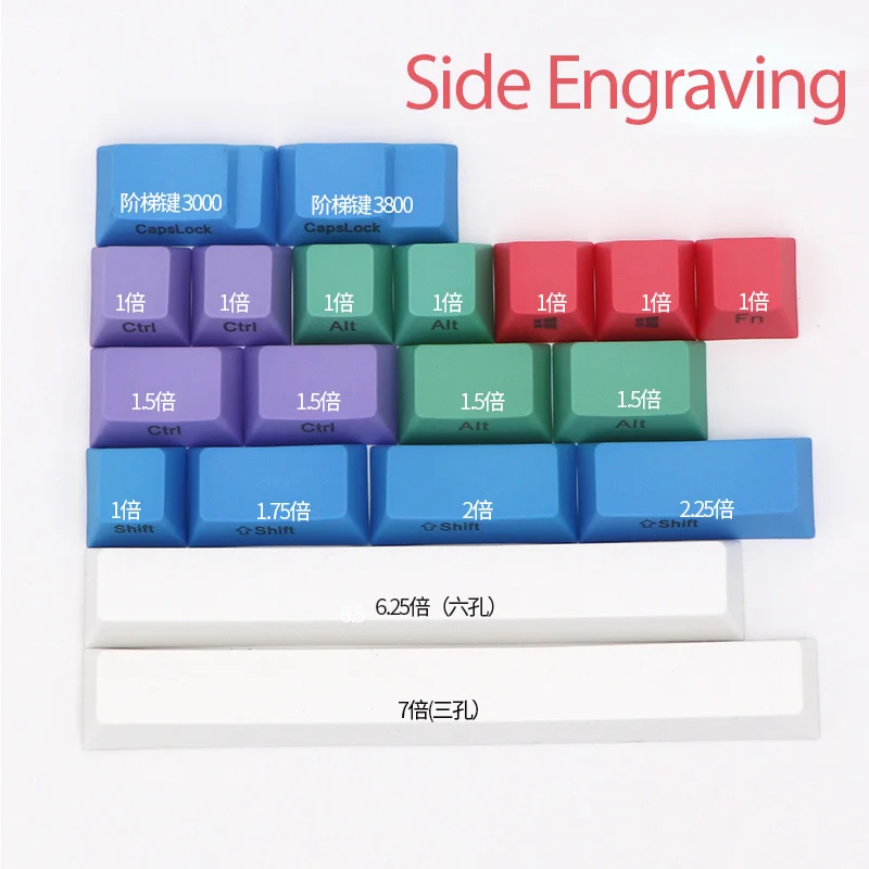 Chalk PBT Supplement keycap For Cherry Mx Switch Mechanical Keyboard ALT Ctrl ESC Shift 1u 1.5u 1.75u 2.u 2.25u 3000cap Keycaps