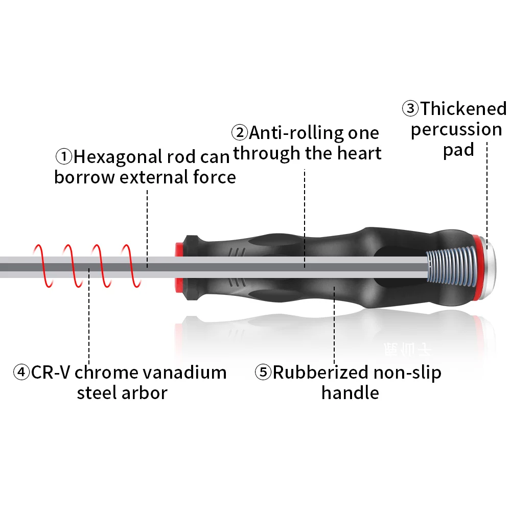 LUXIANZI 1pc Lengthen Screwdriver Slotted Phillips Magnetic Bit For Car Household repair Hand Tools Can be knocked Screw Driver