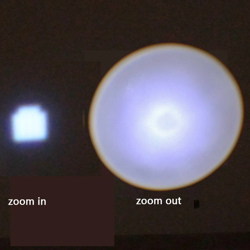 New Mini Penlight XP-G Q5 Pocket Zoom LED Flashlight Torch 2000LM Waterproof Lantern Shock Resistant Self Defense Hard Light