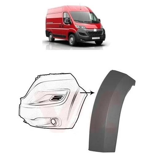 LEFT FRONT BUMPER CORNER-JUMPER-DUCATO 2014-FOR 1611707080-73558979