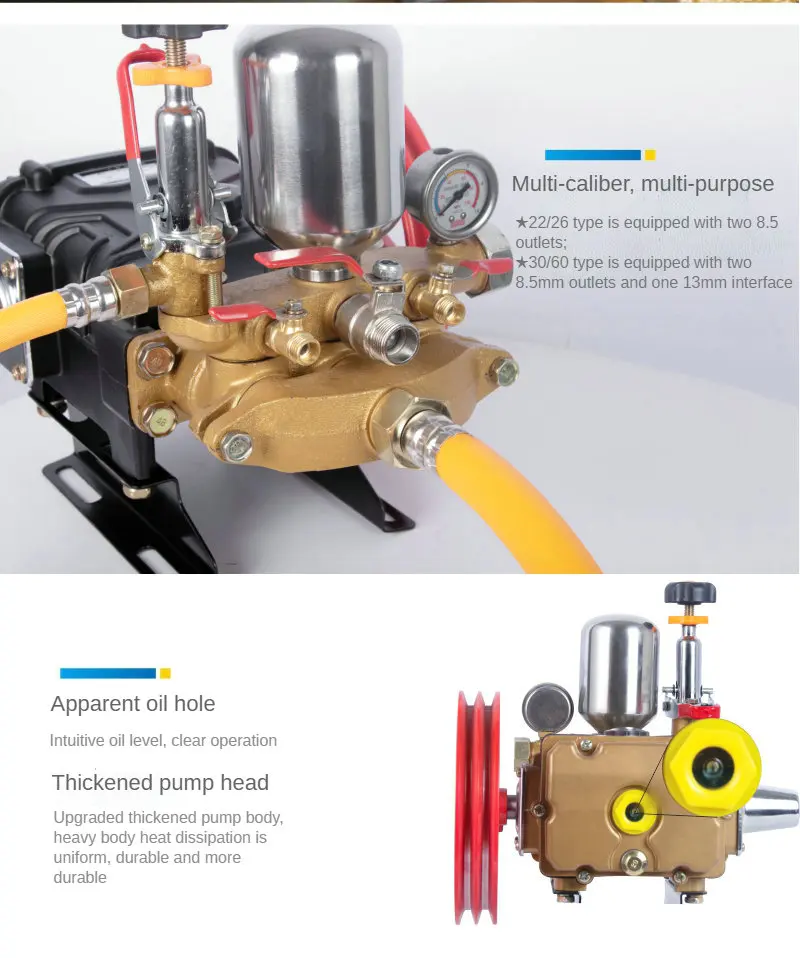 Agricultural high-pressure pulley triplex plunger pump sprayer pressure pump large flow directly connected to the pump head